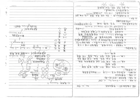 小組查經(III): 得勝的生活